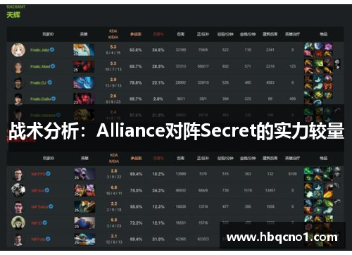 战术分析：Alliance对阵Secret的实力较量
