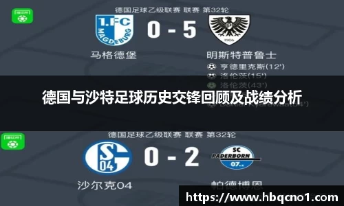 德国与沙特足球历史交锋回顾及战绩分析